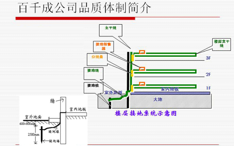 2026世界杯直播平台在线观看